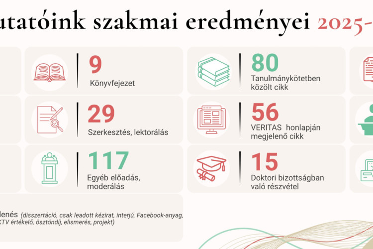 https://eredmenyek-hu.com/